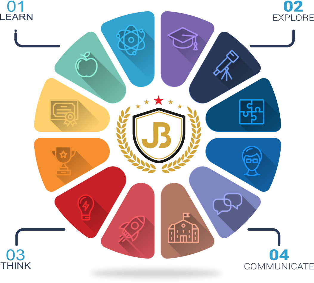 Admission Open - Bauernfest 2015 (1052x981)