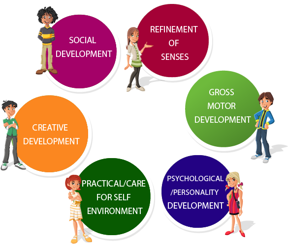 School - .com (625x500)