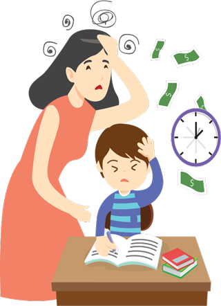 You Probably Have Invested Thousands Of Dollars & Months - Cartoon (320x442)