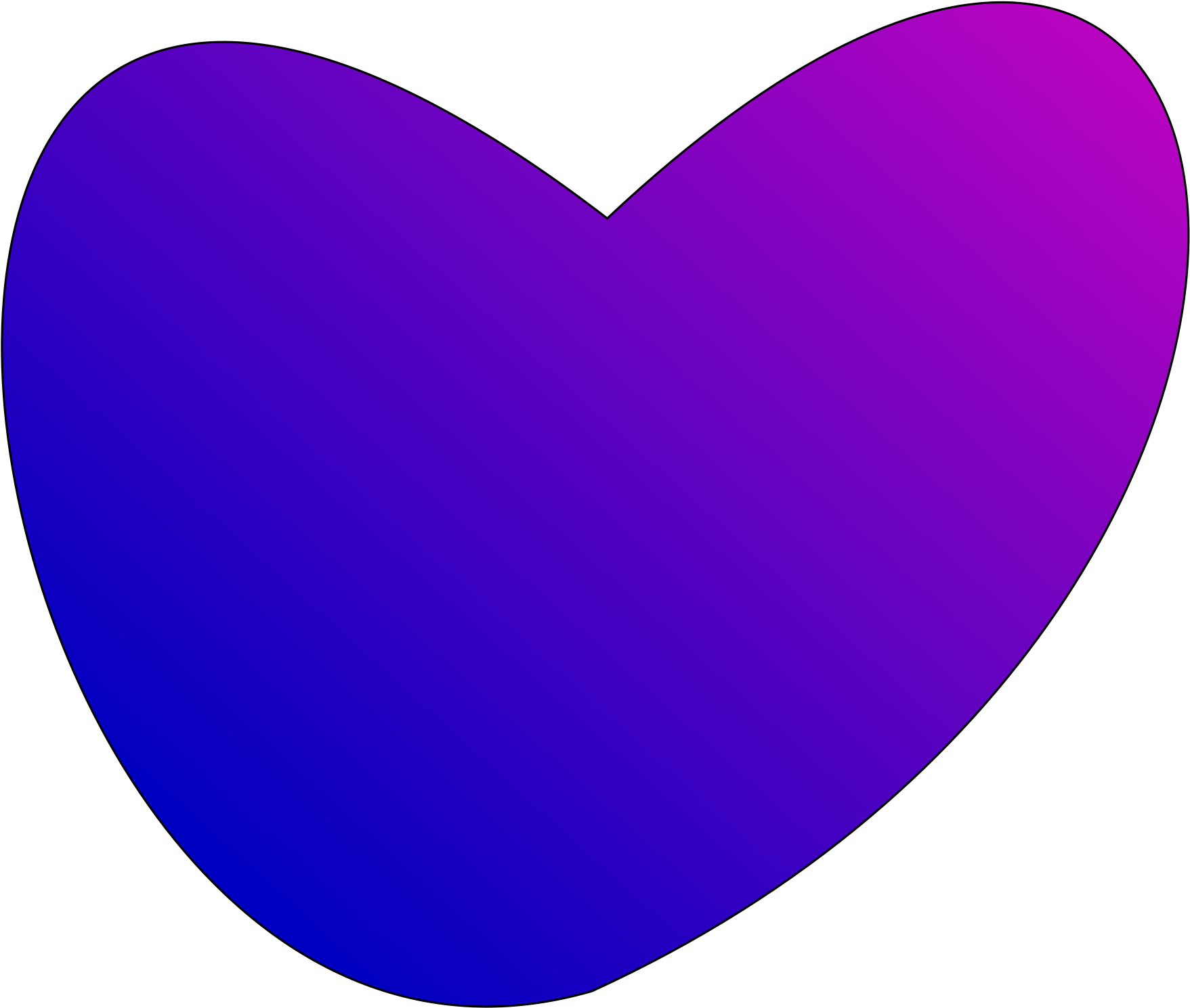 Big Image - Purplish Blue Heart Png (2400x3106)