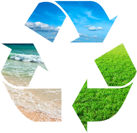 On The Left Side A Perfect World, Right Next Half A - Environmental Sustainability Png (600x450)