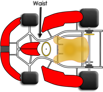 You Can Probably Now Look At A Kart And Figure Out - Kart Racing (360x343)