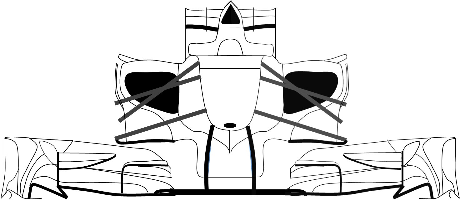 Yes I Know The Front - F1 Car Front View Drawing (1472x641)