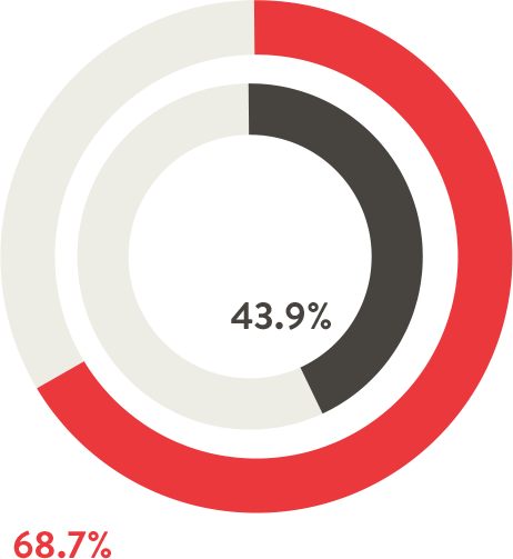 Hourly Employees - Graph Of A Function (462x503)
