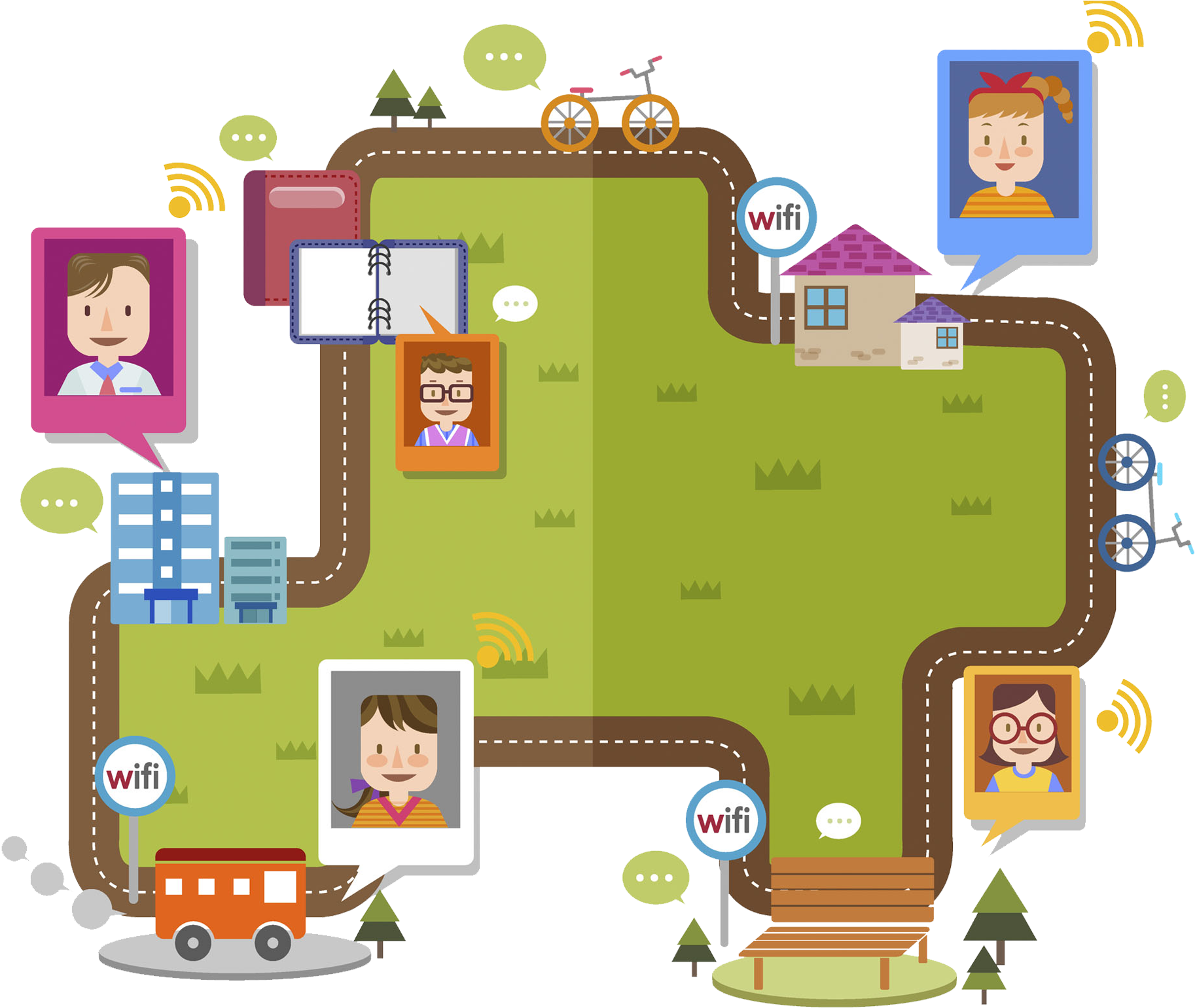 Hand-painted Park Top View - Hand-painted Park Top View (2083x1677)