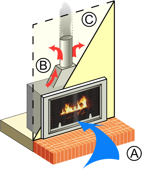 Free Chimney Smoke Drawing - Do Gas Fireplaces Work (500x600)