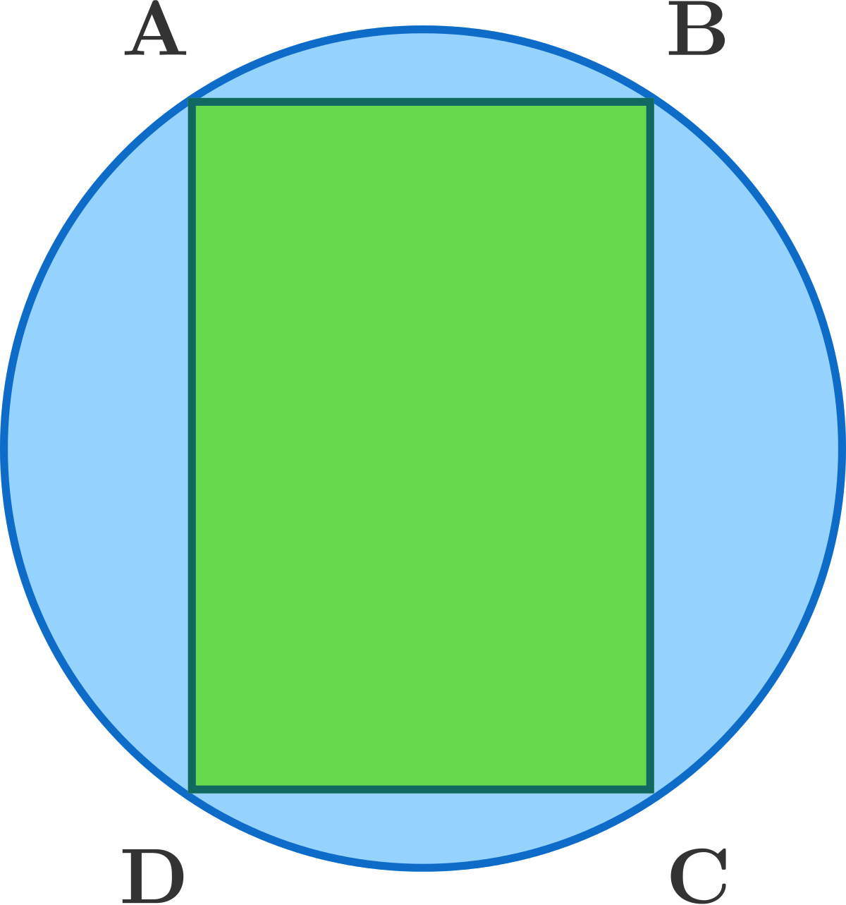 Area Clipart Rectangle - Rectangle In A Circle (1200x1283)