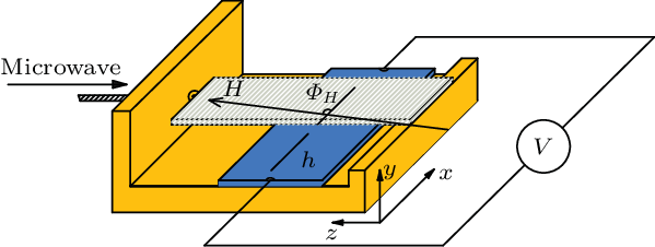 The Schematic Drawing Of The Microstrip Fixture - Diagram (599x226)