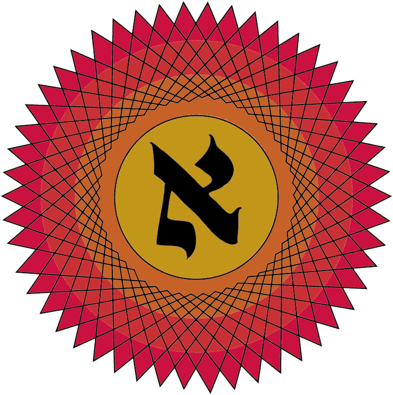 Vex Robotics Gear Ratios (2386x2394)