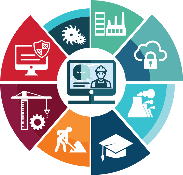 More - Procedimientos Criticos Pemex 2017 (972x888)