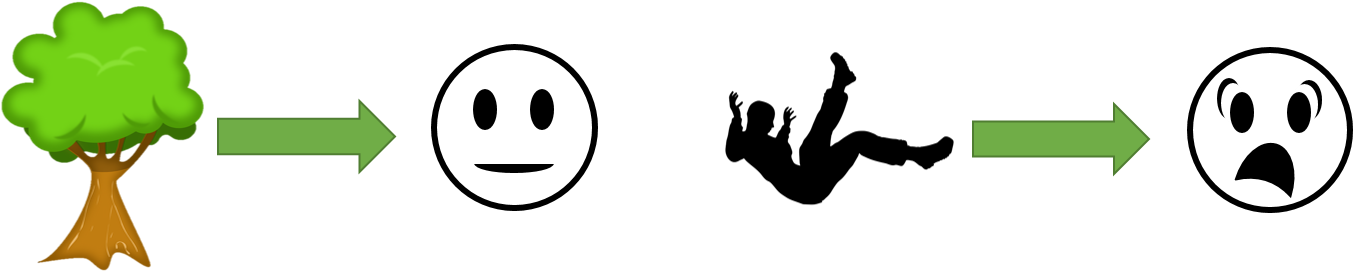 If Birds Aren T Singing They Re Screaming Cause Scared - Height (1376x300)