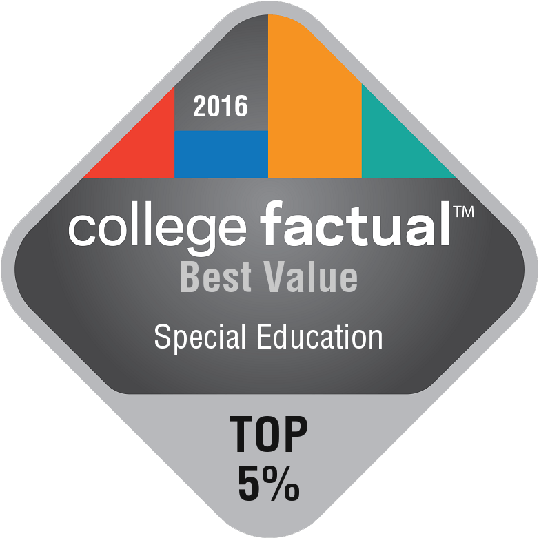 Best Value - Special Education - Slippery Rock University Communications Department (800x800)