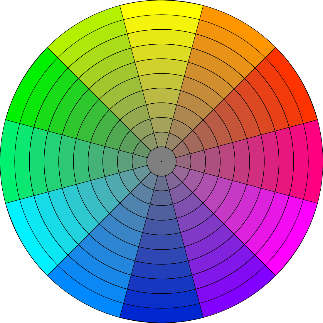 Chroma Wheel For Gamut Mapping By Fengl0ng - Color Wheel James Gurney (1100x1100)