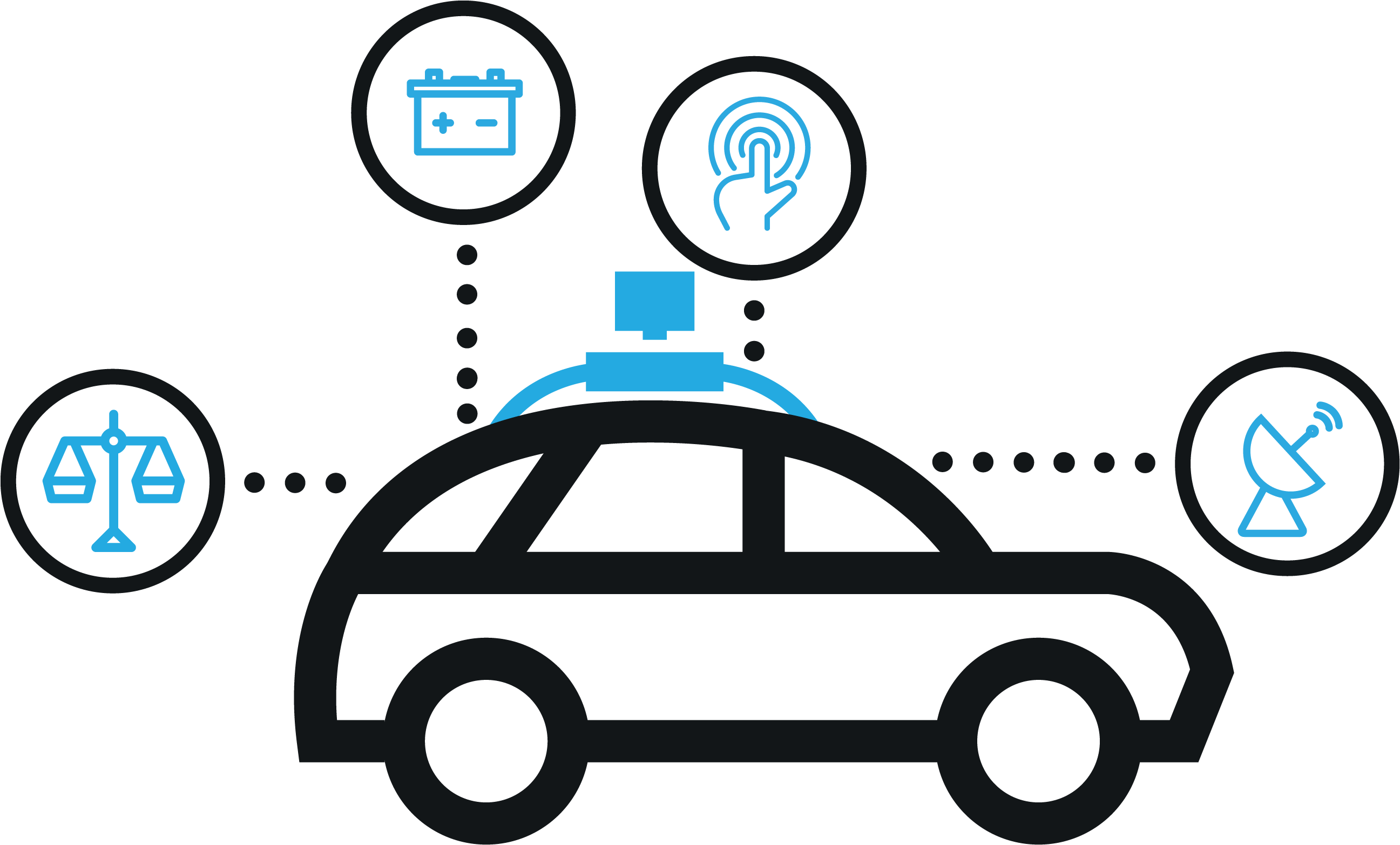 Ethics Of Self-driving Cars - Self Driving Car Transparent (2623x1591)