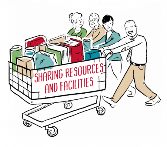 Car Share And Car Hire - Bicycle (550x485)