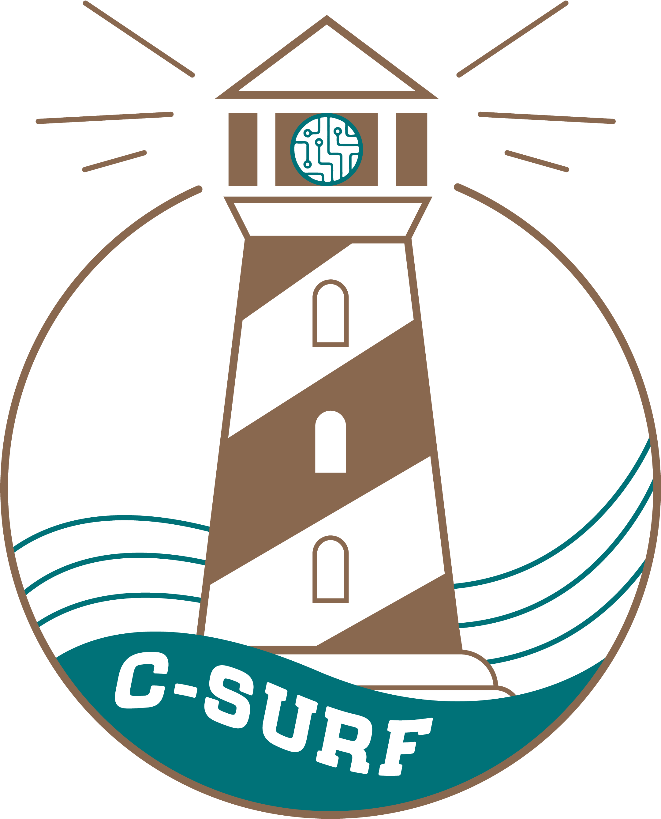 Coastal Carolina University (2363x2705)