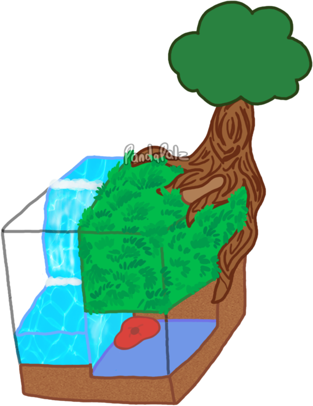 Otto's Habitat Plan By Pandapalz - Cartoon (814x982)