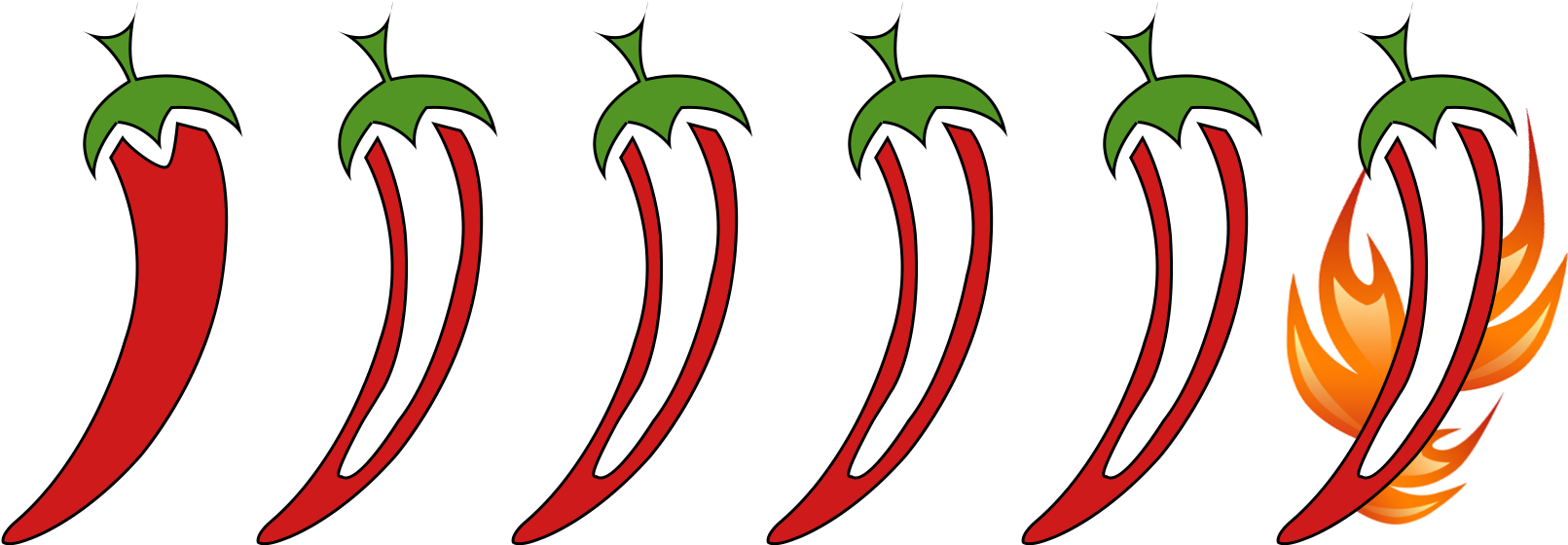 Yellowbeards Mustard - Chili Garlic Oil Clipart (1645x612)