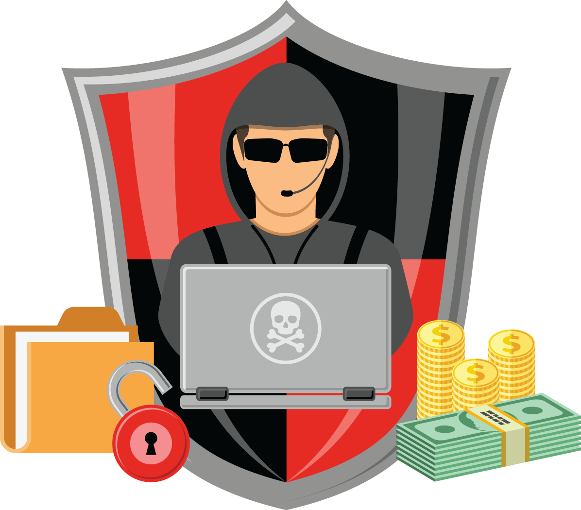 Ransomware Support - Ransomware Png (1196x1050)