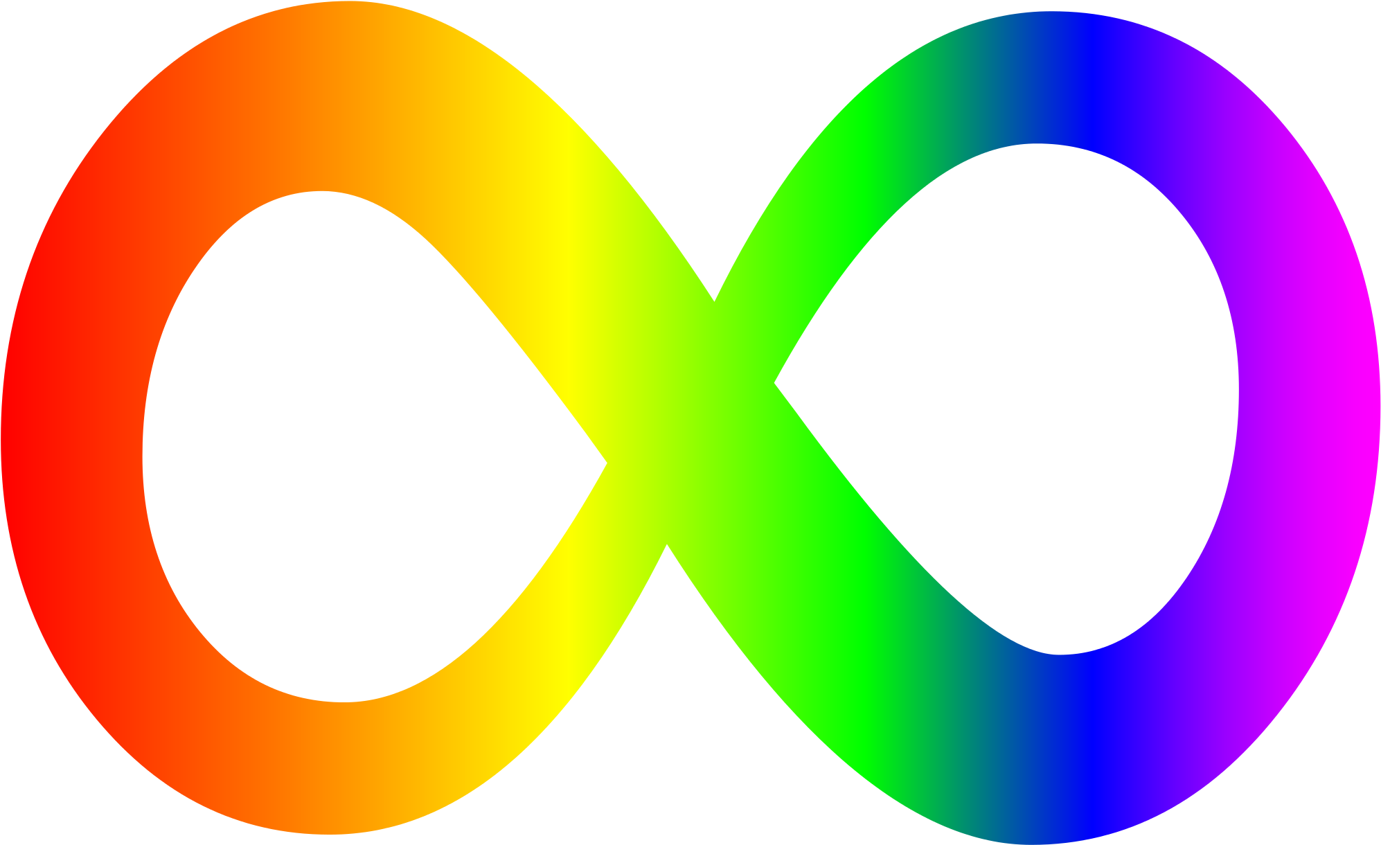 The Rainbow-colored Infinity Symbol Represents The - Autism Infinity Symbol (2000x1545)