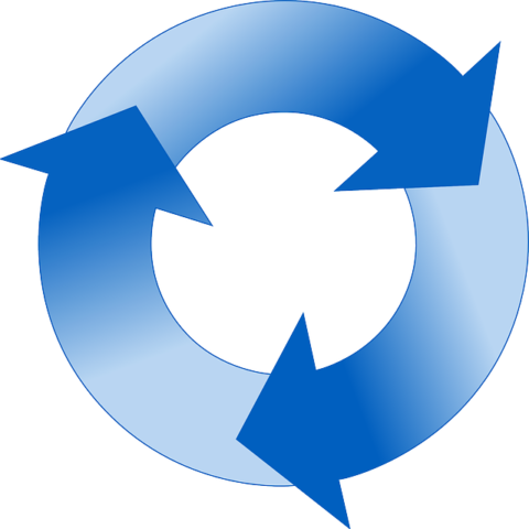 Repeat - Repeatable Process (480x480)