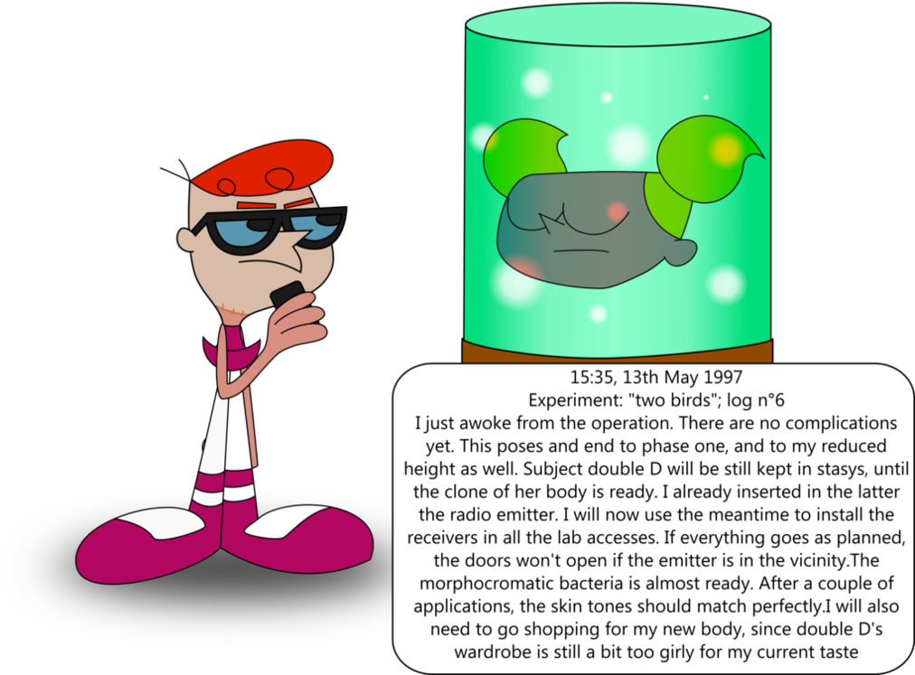 Dexter Head Swap Deedee By Insert Artistic Nick - Dexter And Dee Dee Swap (1016x787)