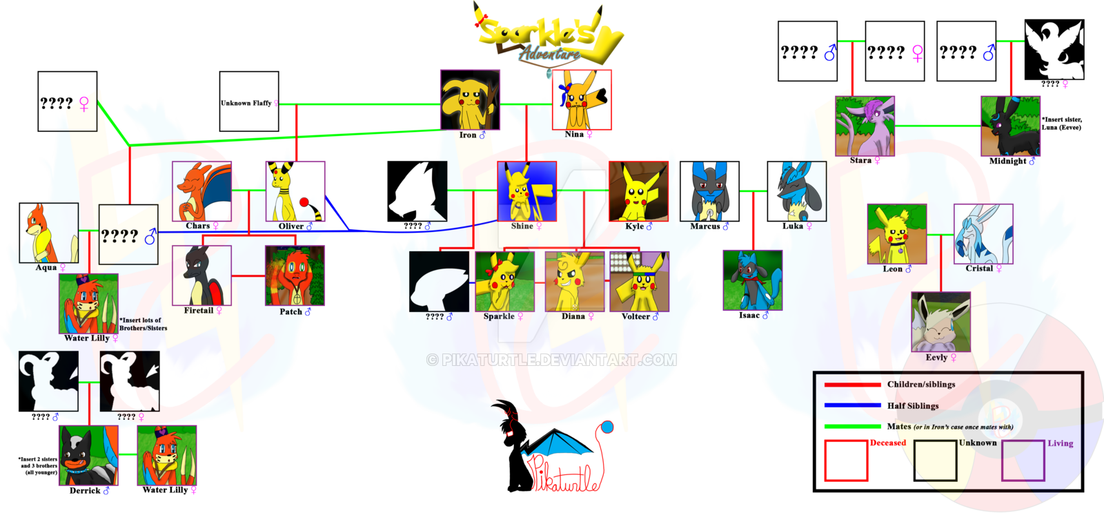 Sparkle's Adventure - Family (1600x743)