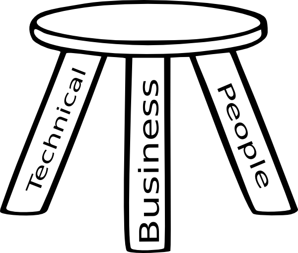 Main Idea And Details Visual (600x510)