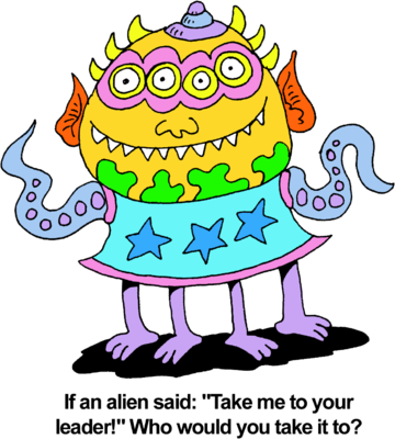 Leader Who - Leader Who (360x400)