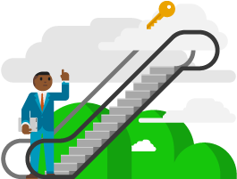 Signing In - Password (450x300)