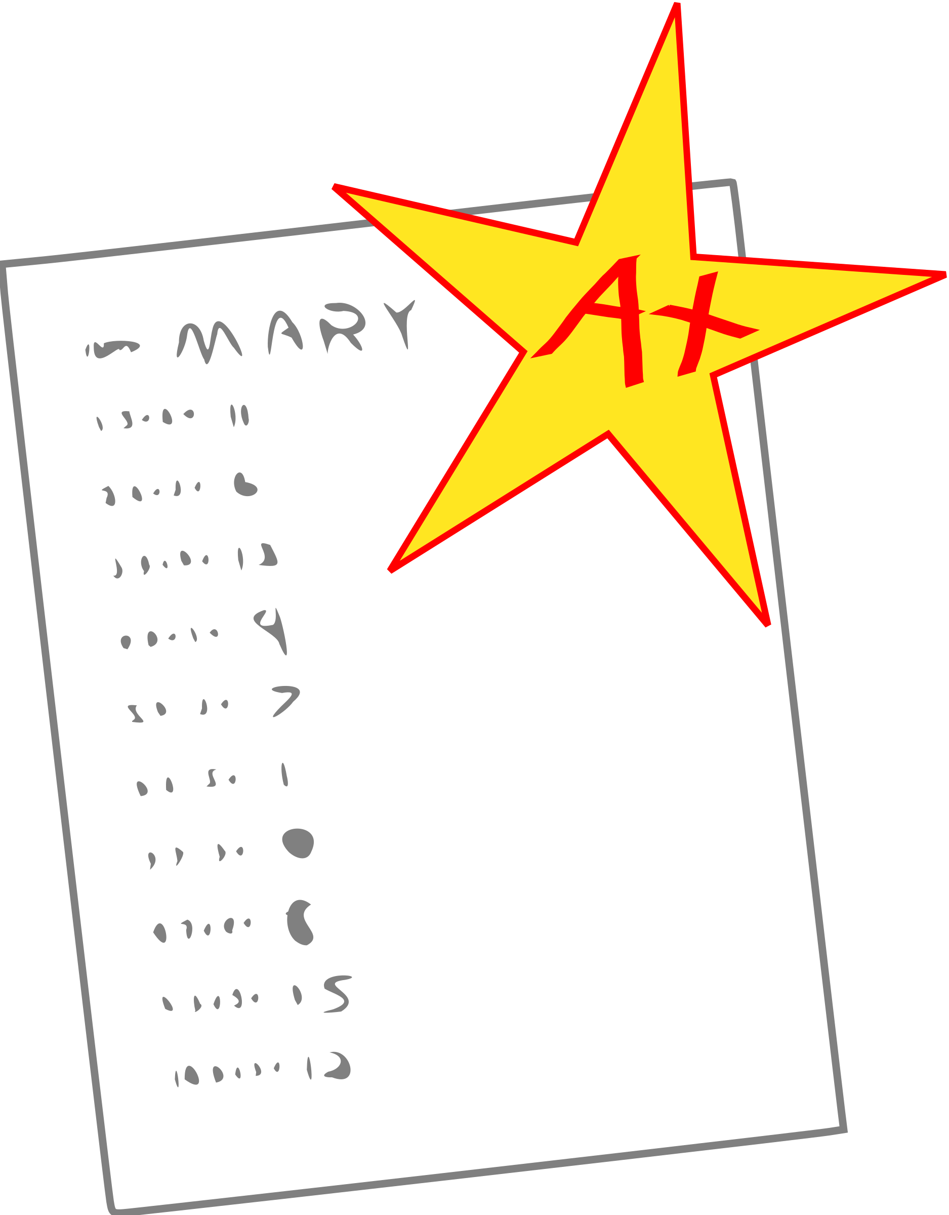 Perfect Score - Perfect Score Clipart (1875x2400)
