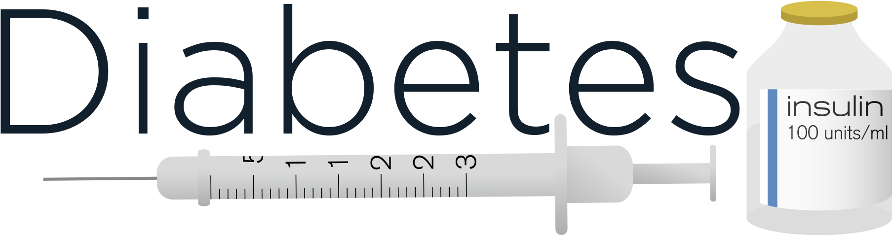 The 18 Worse Foods For Diabetes That Is Dangerous To - Type 1 Diabetes Clipart (1845x512)