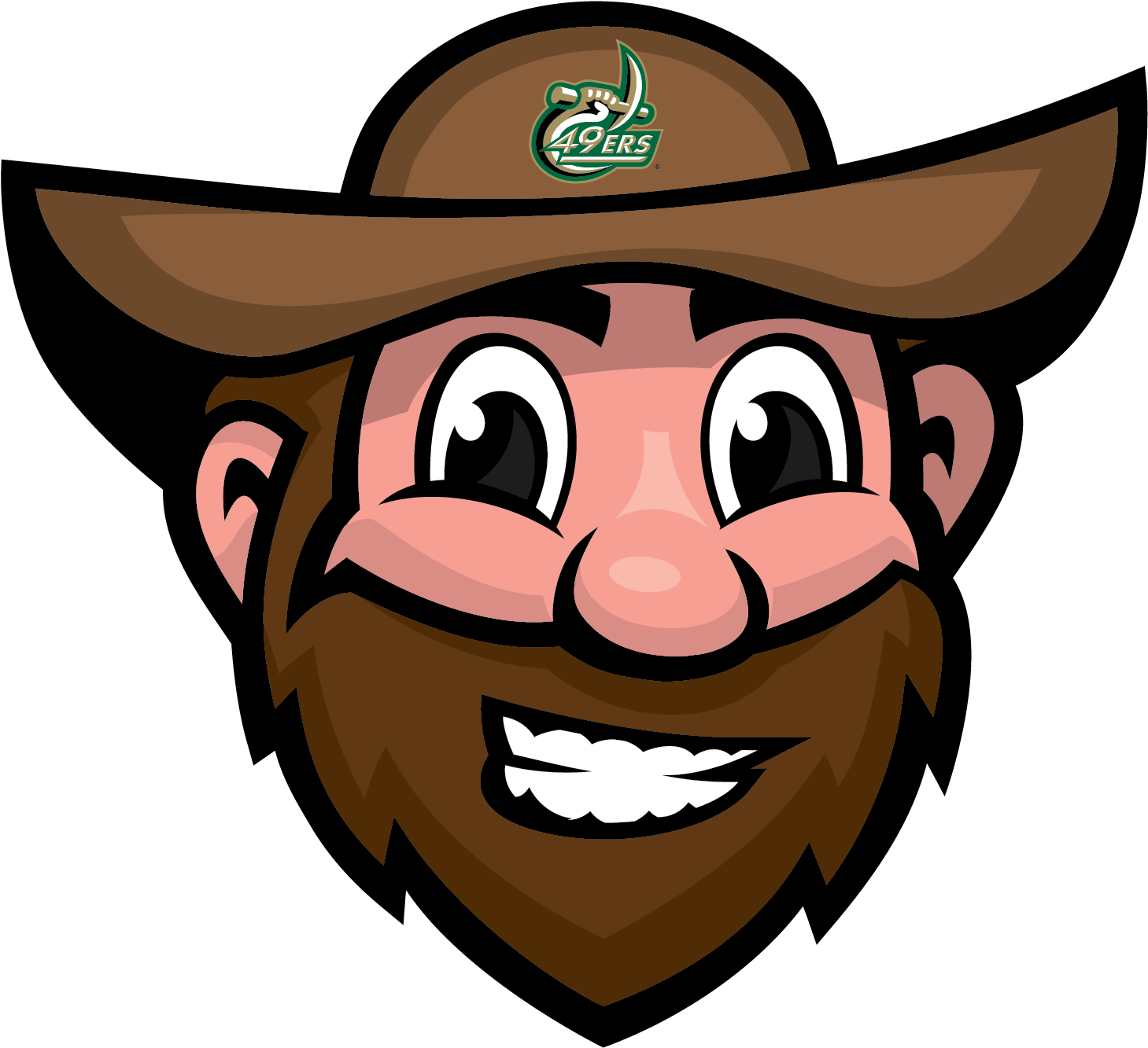 Cody - Unc Charlotte Mascot (1500x1500)