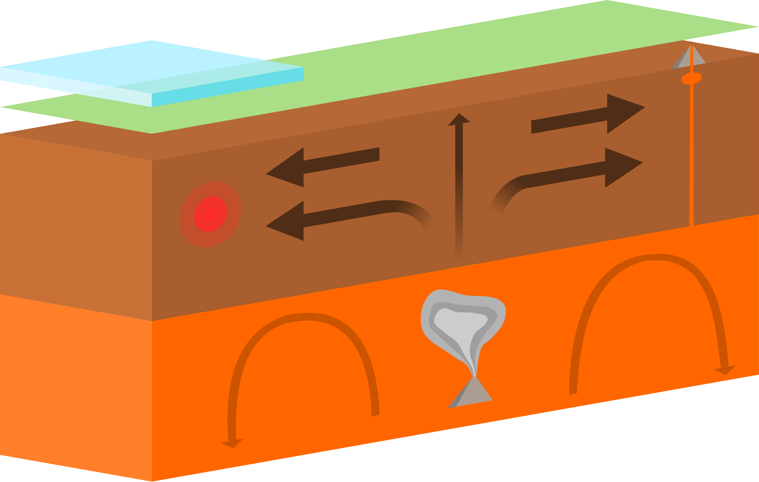 Plate Boundary Diagram Assets Pack - Plate Boundary Diagram Assets Pack (2512x1596)