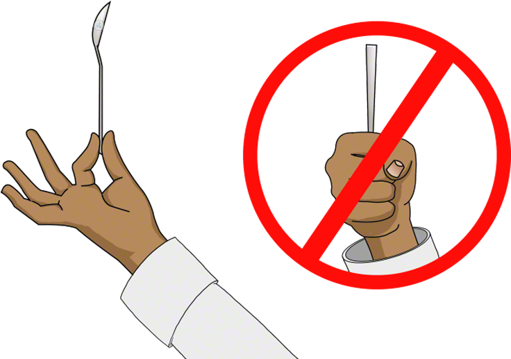 Hold Utensils By The Handle - Gluten Casein Free Diet (900x527)