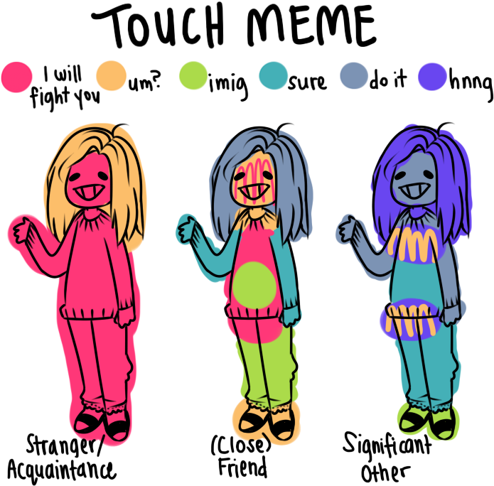 15 { Touch Meme } By Rainpetals - Cartoon (700x700)