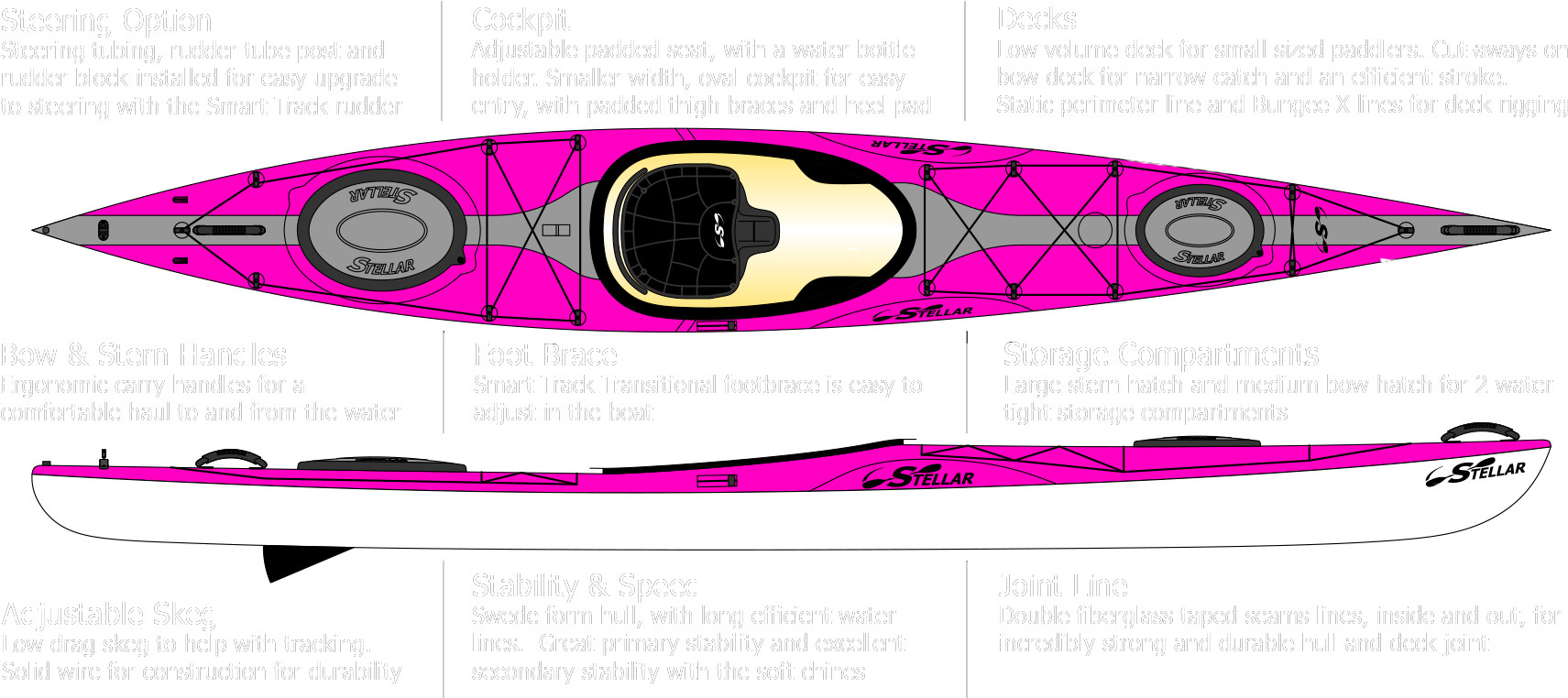 Features - Sea Kayak (1800x803)