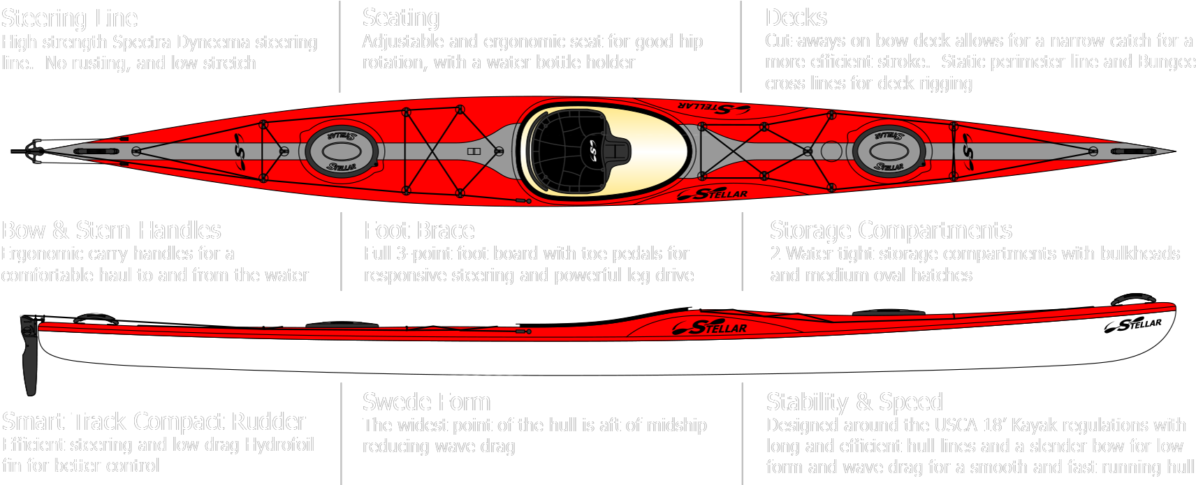 Features - Sea Kayak (1800x697)