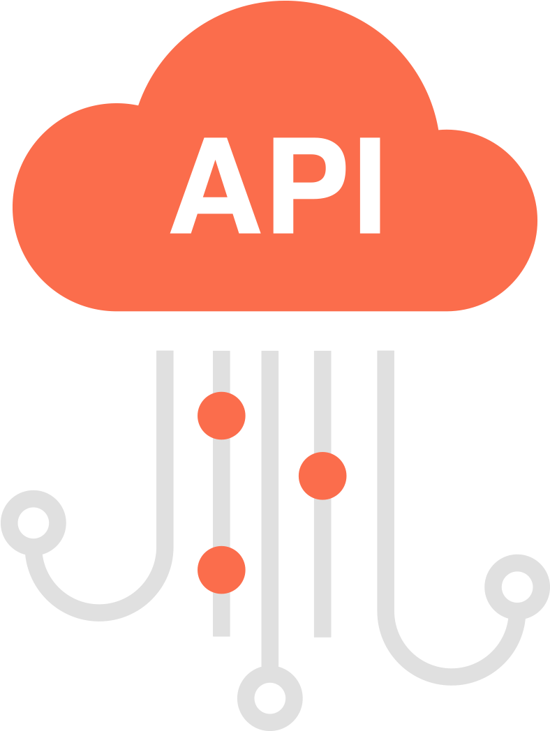 Language Translation Apis - Application Programming Interface (800x1082)