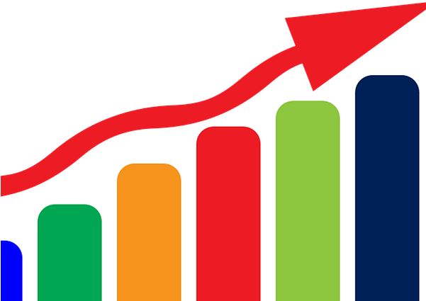 A Market Snapshot - Measuring Progress Clipart (600x437)
