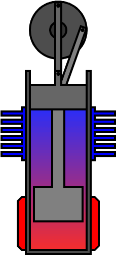 Segunda-feira, 10 De Maio De - Beta Type Stirling Engine (256x512)