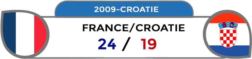 Les Français Sont Un Peu Amers Après L'édition Allemande - Flag Of Croatia Phone Case - Iphone 4/4s (900x230)
