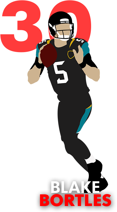 Read Up On More Quarterbacks Below - Read Up On More Quarterbacks Below (528x752)