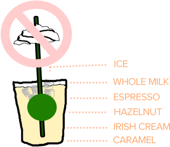 Off-season Toffee Nut Latte - Off-season Toffee Nut Latte (400x328)