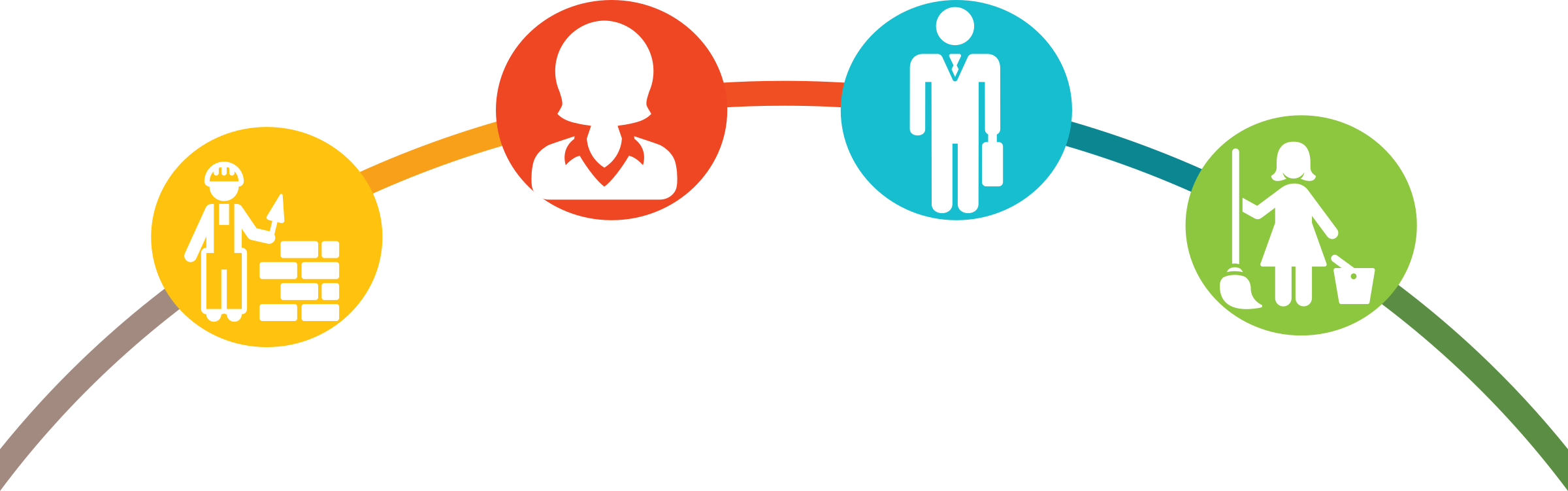 Big Image - Workers Clipart (2400x751)