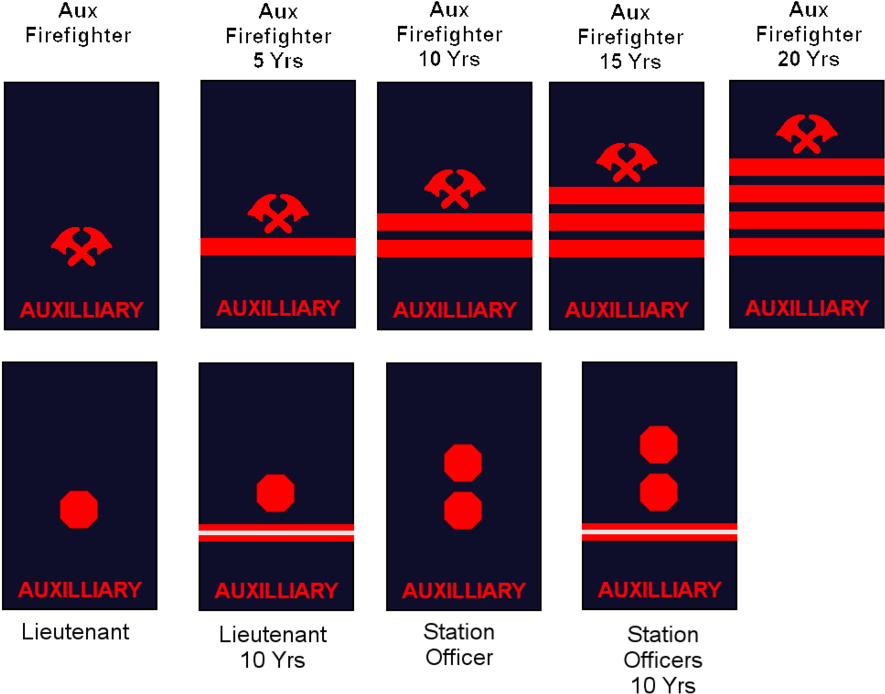 Civil Fire Service Auxiliary Ranks By Dj-chay - Circle (900x726)