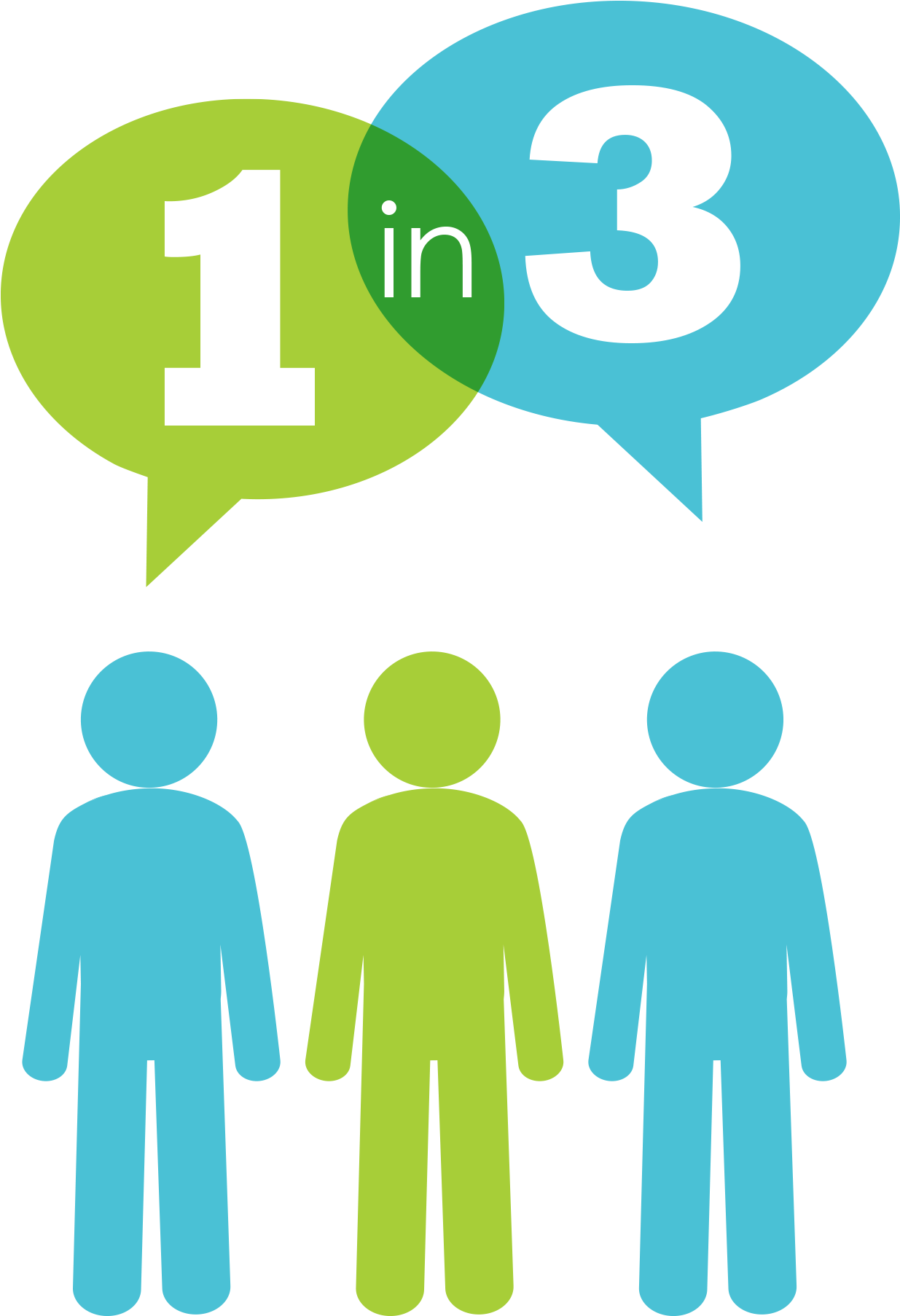 1 In - Employment Vetting (1473x1898)