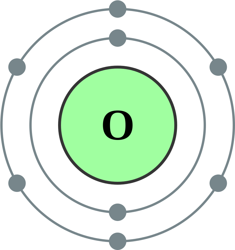 How Do You Draw And Label A Bohr Model For O And P - Carbon Electron Shell (2000x2000)