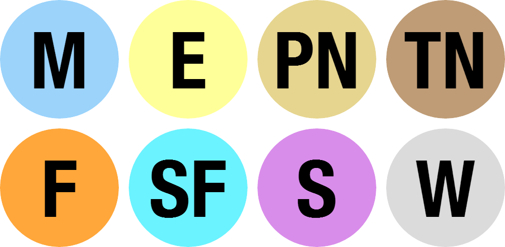 Allergy And Dietary Icons Can Be Customized To Any - Circle (1020x500)