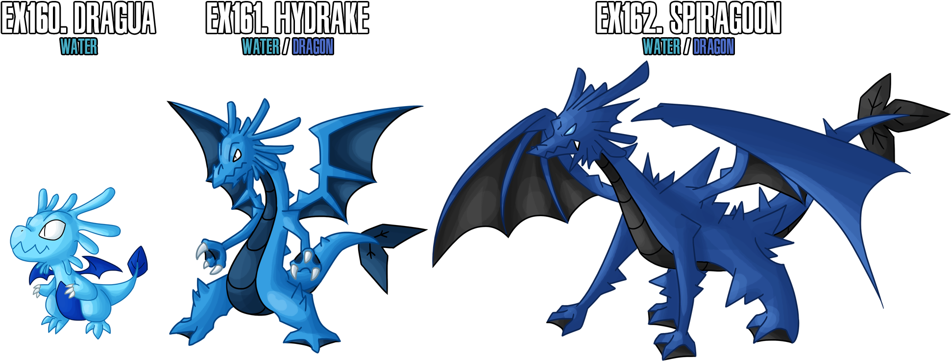 Ex162 Alternate Water Starters 2 By Drcrafty - Fan Made Pokemon Starters Water (2014x770)